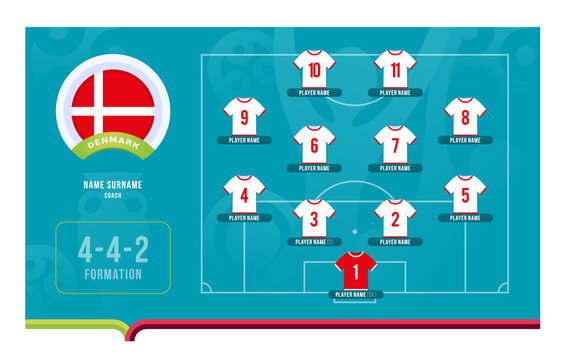 Denmark line-up Football 2020 tournament final stage vector illustration. Country team lineup table and Team Formation on Football Field. 2020 soccer tournamet Vector country flags.
