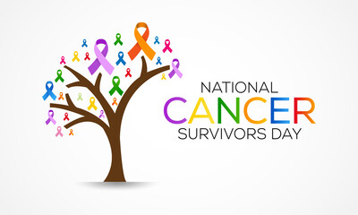 National Cancer survivors day is observed every year in June, it is a disease caused when cells divide uncontrollably and spread into surrounding tissues. Cancer is caused by changes to DNA.