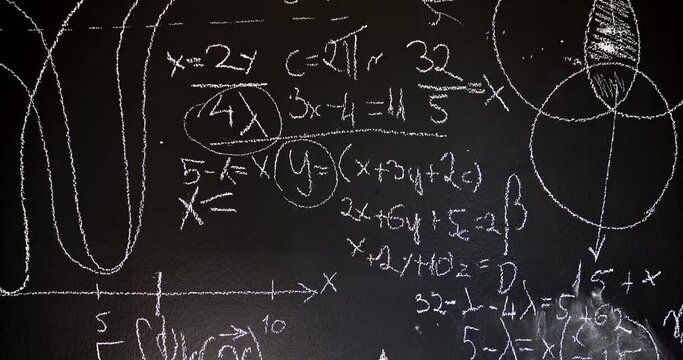 Dark black chalk board with mathematical formulas on it
