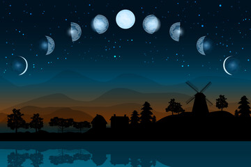 Cartoon moon phases. Whole cycle from new moon to full. Lunar cycle change.New, waxing, quarter, crescent, half, full, waning, eclipse.Space of cosmos.Night sky and landscape with countryside.Vector