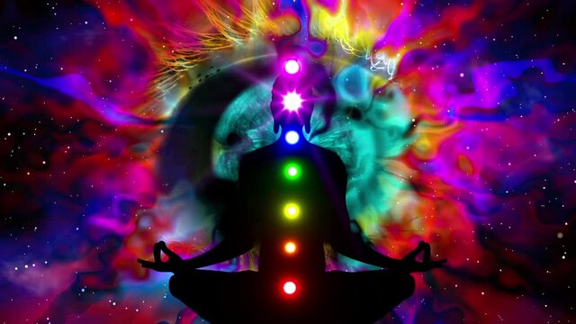 Meditation Increases the Acuity of the Third Eye