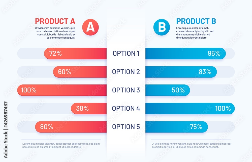 Poster comparison table. infographic of two products versus. compare graph for models with options data. ch