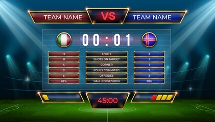 Soccer scoreboard. Football match score and goal statistic table. Realistic stadium grass field with vector display screen for game results