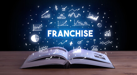 Business inscription coming out from an open book
