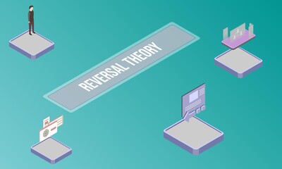 Reversal theory concept on abstract design