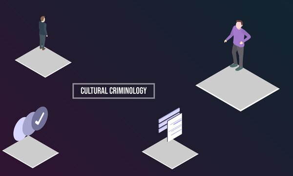 Cultural Criminology Concept On Abstract Design