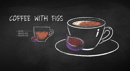 Chalked illustration of coffee with figs