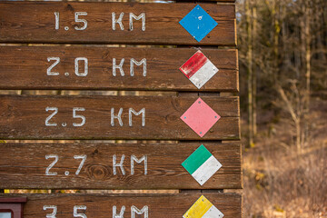 Colors representing different walking paths.