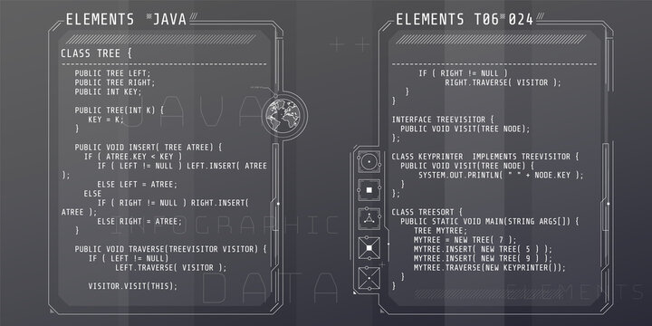 HUD interface elements with part of the code Java.