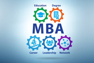 Master of business administration MBA concept