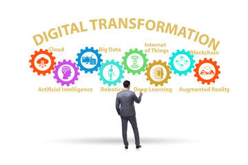 Concept of digital transformation with businessman