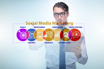 Businessman pressing button in SMM concept