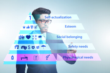 Businessman pressing to Maslow hierarchy of needs
