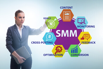 Businesswoman pressing button in SMM concept