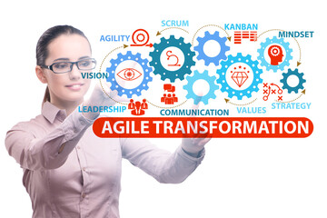 Businesswoman in agile transformation concept