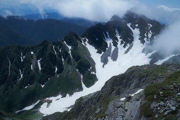 北アルプス登山、涸沢カールから北穂高岳の風景、山頂からの景色