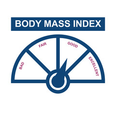 Index body mass