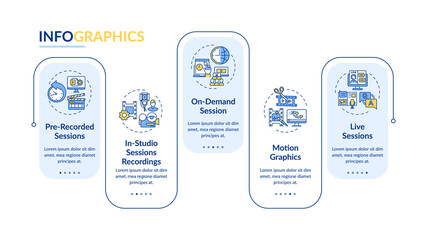 VE content vector infographic template. Recorded, on-demand sessions presentation design elements. Data visualization with 5 steps. Process timeline chart. Workflow layout with linear icons