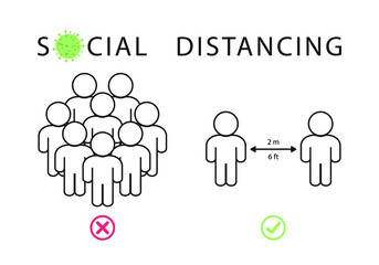 Social distancing. Please Keep Your Distance to people to leave 2 meters between each other.Coronovirus epidemic protective.