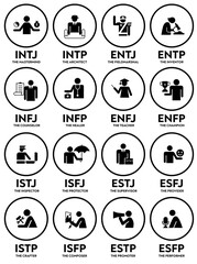 Symbols representing different kind of personalities and behaviour in team situations