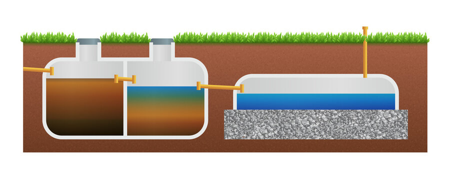 Vector scheme of a sewer septic tank with infiltrator isolated on white background. Realistic septic tank diagram. Drainage tank. Vector illustration underground septic tank system.