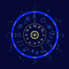 12 zodiac signs for building a natal chart in astrology