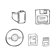 A set of external storage media: floppy disk, CD or DVD disc, Micro SD memory card, photographic film.