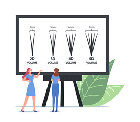 Eyelashes Extension Concept. Tiny Master Female Character Presenting Beauty Procedure Infographics with Eyelash Types