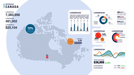 Detail infographic vector illustration. Map of Canada and Infographic elements - bar and line charts, percents, pie charts. Dashboard theme.