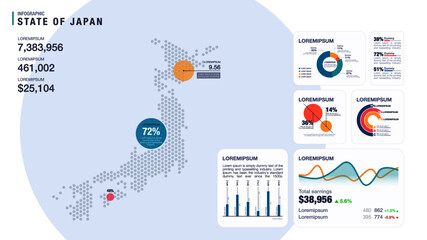 Detail infographic vector illustration. Map of Japan and Infographic elements - bar and line charts, percents, pie charts. Dashboard theme.