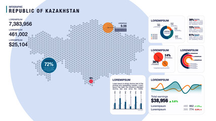 Detail infographic vector illustration. Map of Kazakhstan and Infographic elements - bar and line charts, percents, pie charts. Dashboard theme.