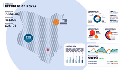 Detail infographic vector illustration. Map of Kenya and Infographic elements - bar and line charts, percents, pie charts. Dashboard theme.