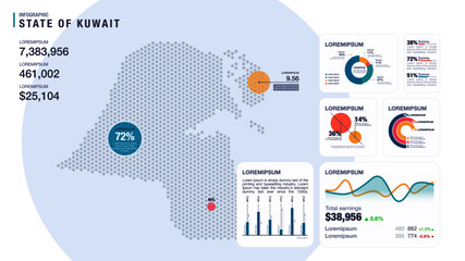 Detail infographic vector illustration. Map of Kuwait and Infographic elements - bar and line charts, percents, pie charts. Dashboard theme.