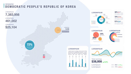 Obraz premium Detail infographic vector illustration. Map of North Korea and Infographic elements - bar and line charts, percents, pie charts. Dashboard theme.