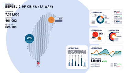 Detail infographic vector illustration. Map of Taiwan and Infographic elements - bar and line charts, percents, pie charts. Dashboard theme.