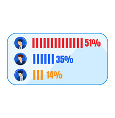 Voting percentage, people economy, isolated on white, office marketing symbol, design, in cartoon style vector illustration.