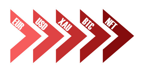 Arrows in a row. NFT Non-fungible token concept. Euro, Dollar, Gold, Bitcoin and NFT.