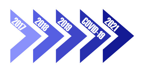 Arrows in a row. Covid and years concept. 