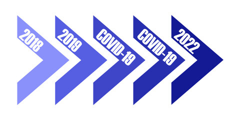 Arrows in a row. Covid and years concept. 
