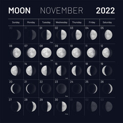 Fototapeta November lunar calendar 2022 y night sky backdrop. Month cycle planner, astrology schedule template, moon phases banner, poster, card design vector illustration obraz