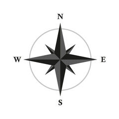 Naklejka premium basic compass wind rose isolated on white background