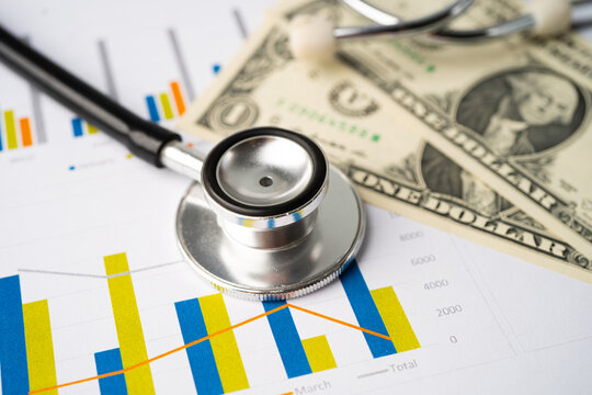 Stethoscope and US dollar banknotes on chart or graph paper, Financial, account, statistics and business data  medical health concept.