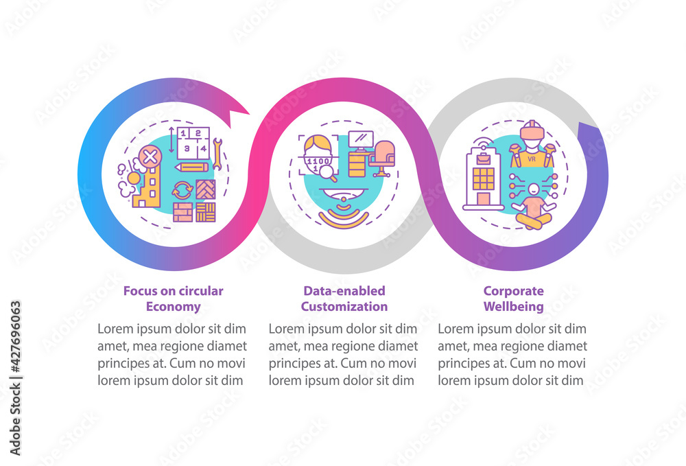 Poster future office design tendencies vector infographic template. focus on wellness presentation design e