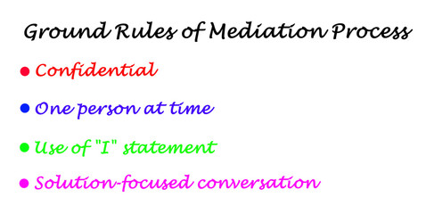 Ground Rules of Mediation Process