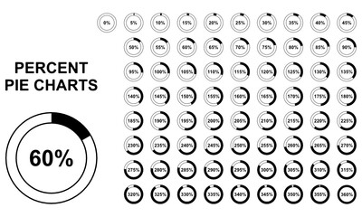 Set of circle vector percentage diagrams from 0 to 100 for infographics