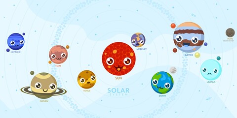 Funny Kawaii Planets With Different Faces. Solar System With Cute Cartoon Planets. Universe For Kids, Sun, Mars, Mercury, Earth, Venus, Jupiter, Saturn, Uranus, Neptune, Pluto.