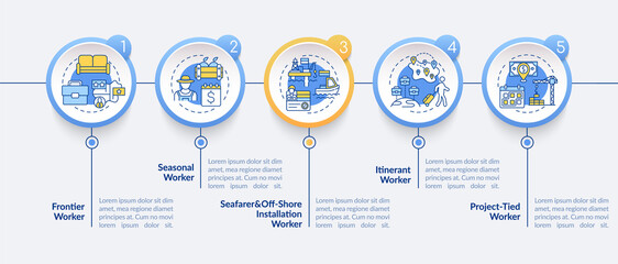 Immigrant workers types vector infographic template. Migrants presentation design elements. Data visualization with 5 steps. Process timeline chart. Workflow layout with linear icons