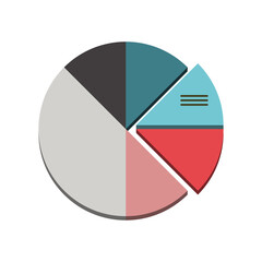 pie chart report