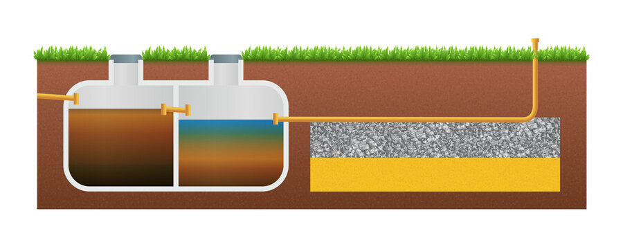 Vector scheme of a sewer septic tank with drainfield isolated on white background. Realistic septic tank diagram. Drainage tank. Vector illustration underground septic tank system.
