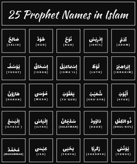 Naklejka premium 25 Prophet Names in Islam